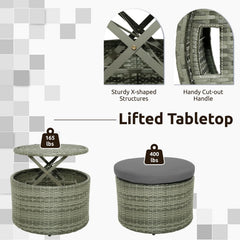 Tangkula Patio Round Daybed with Retractable Canopy(Grey)