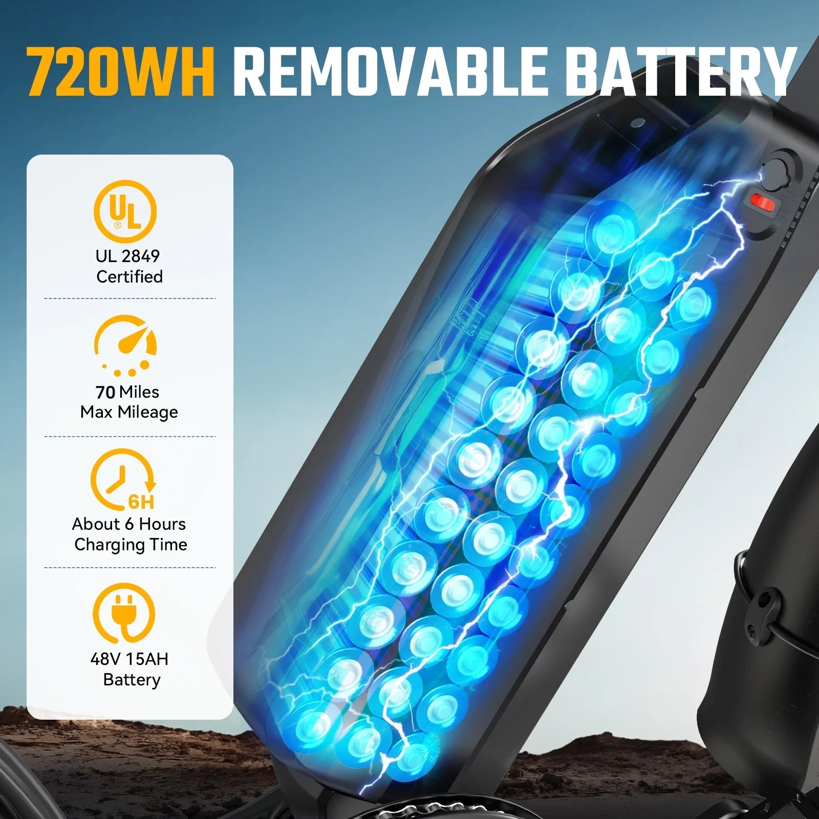 TST Electric Bike for Adults, 750W Peak 1500W Motor, 20"x4" Fat Tire, E Mountain Bike, 48V/15AH UL2849